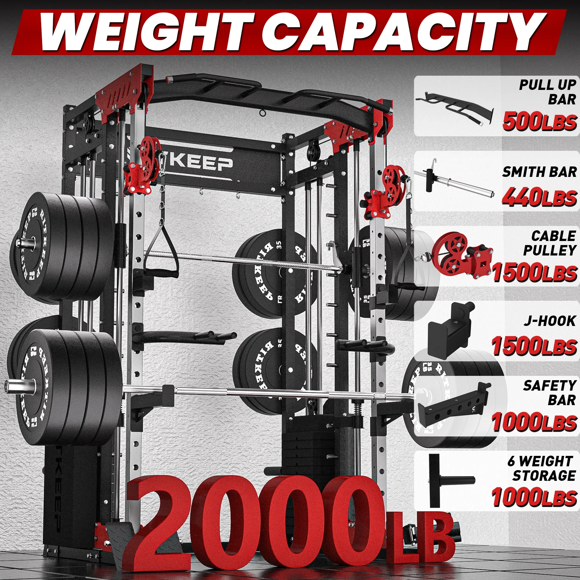 PMAX 5600 Home Gym Smith Machine - Integrated Weight System - Image 47