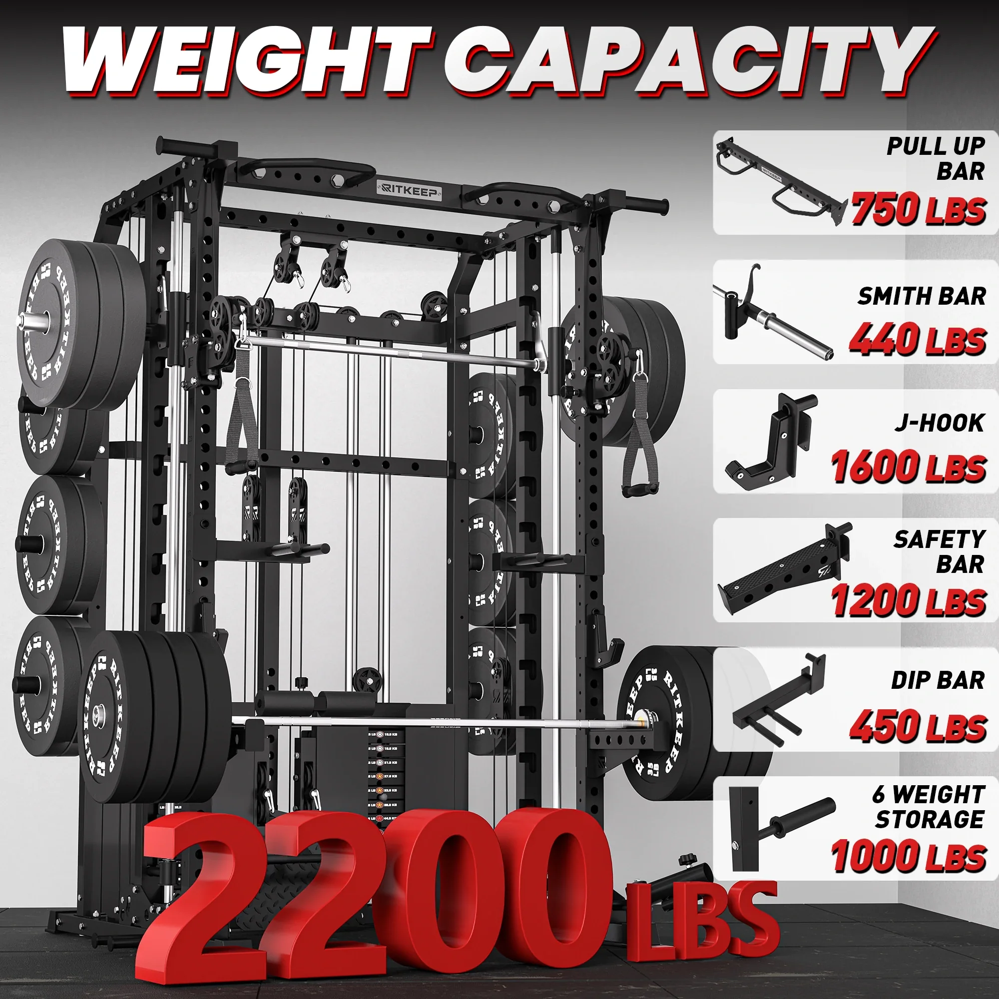 RitKeep Anvil S1 & A10 Full-Body Workout Package - Image 13