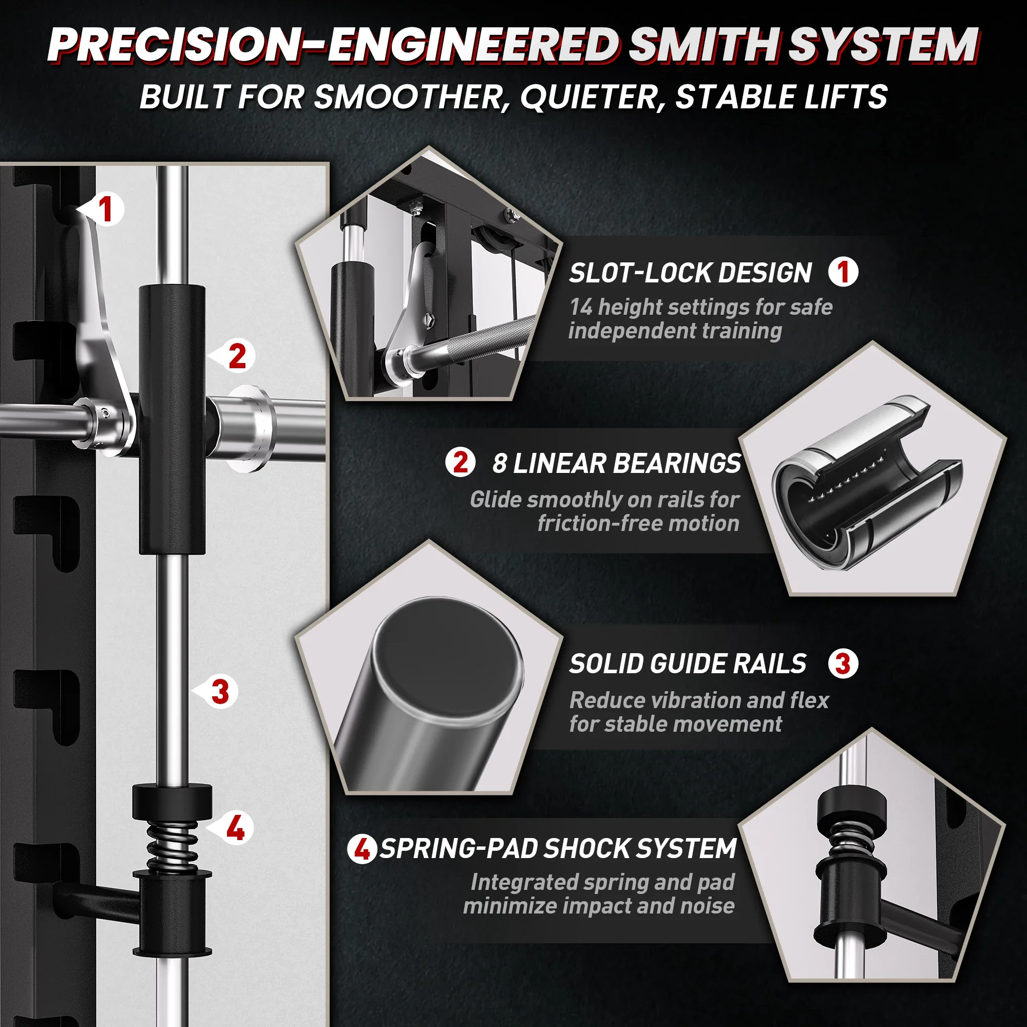 RitKeep Anvil S1 & A10 Full-Body Workout Package - Image 6