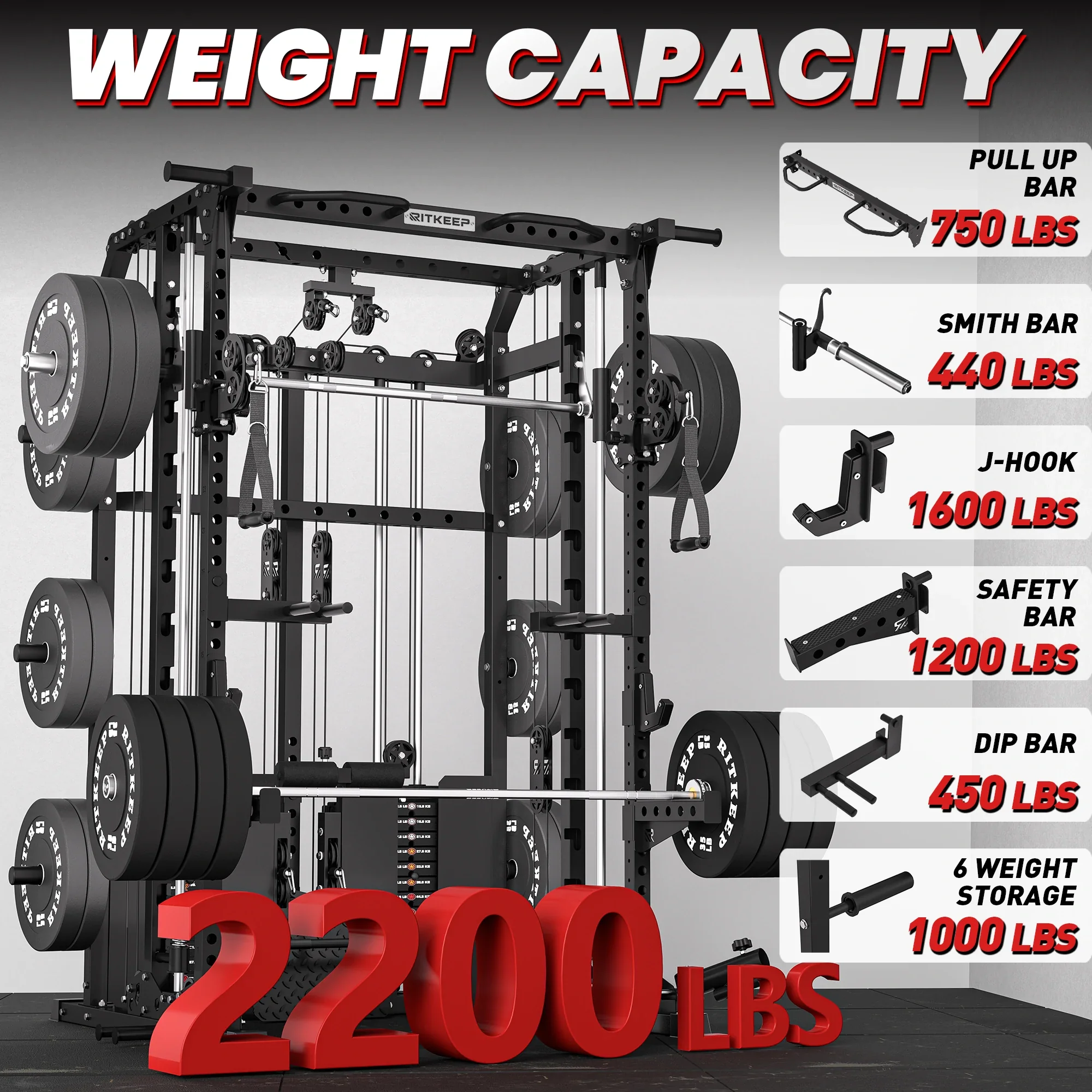 ANVIL S1 Smith Machine Functional Trainer Home Gym Package - Image 24