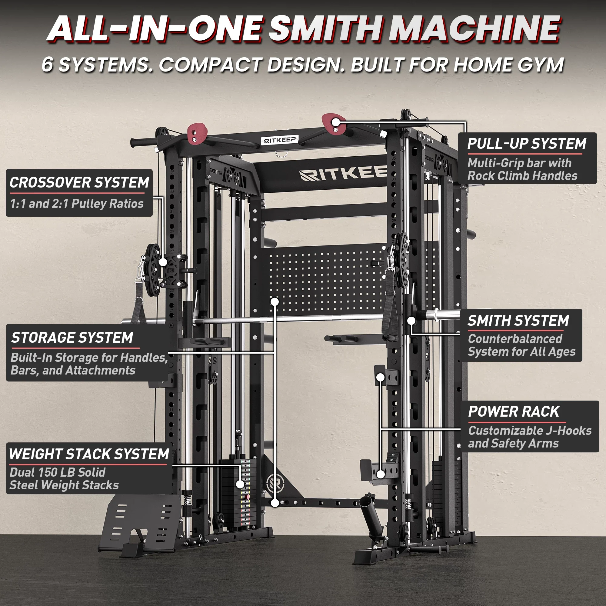 RitKeep Nimitz N1 & A10 Full-Body Workout Package - Image 4
