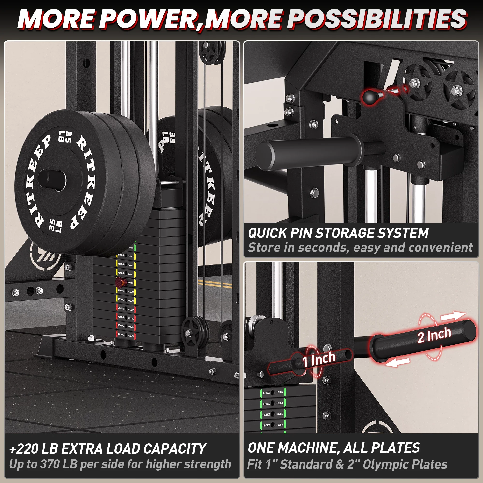 RitKeep Nimitz N1 & A10 Full-Body Workout Package - Image 5