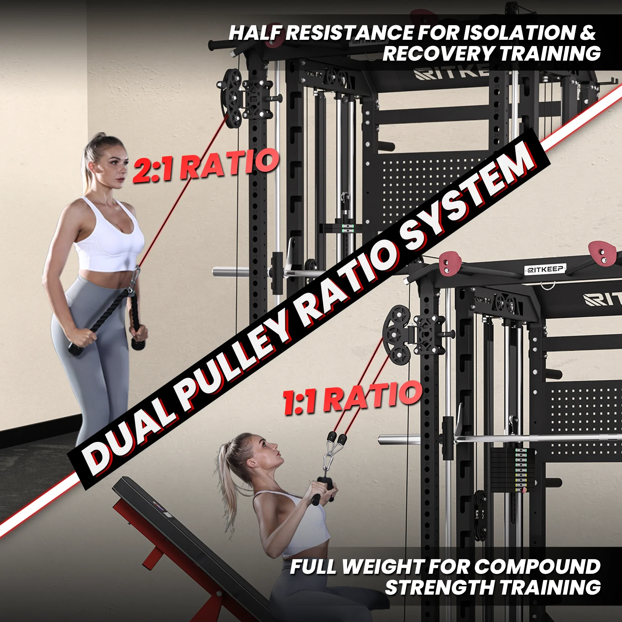 RitKeep Nimitz N1 & A10 Full-Body Workout Package - Image 8