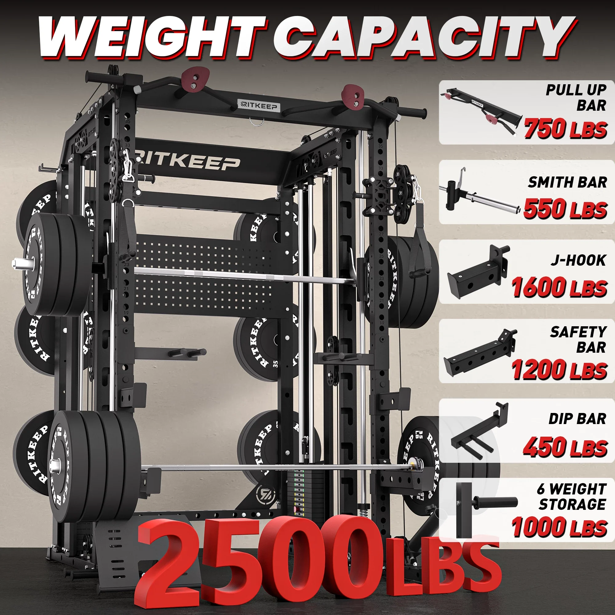 RitKeep Nimitz N1 Counterbalanced All-in-One Smith Machine Package - Image 24