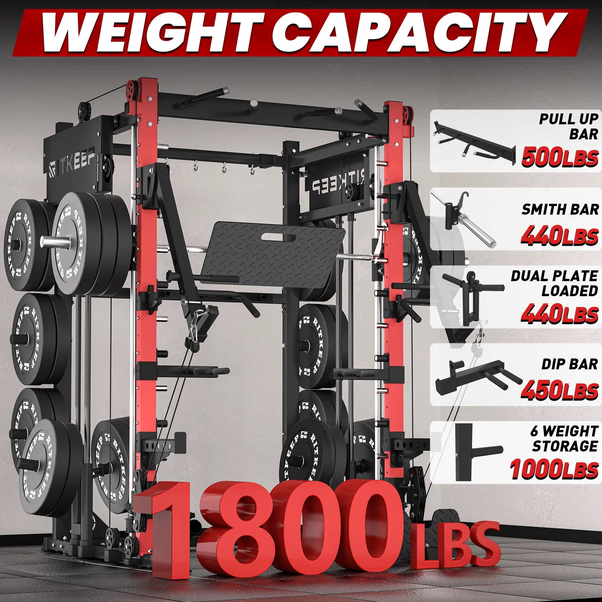PMAX 4750 Dual Plate Loaded Multi Functional Smith Machine - Image 30