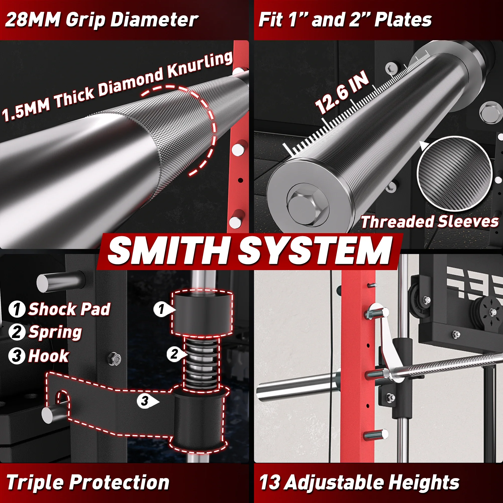 PMAX 4750 Dual Plate Loaded Multi Functional Smith Machine - Image 21