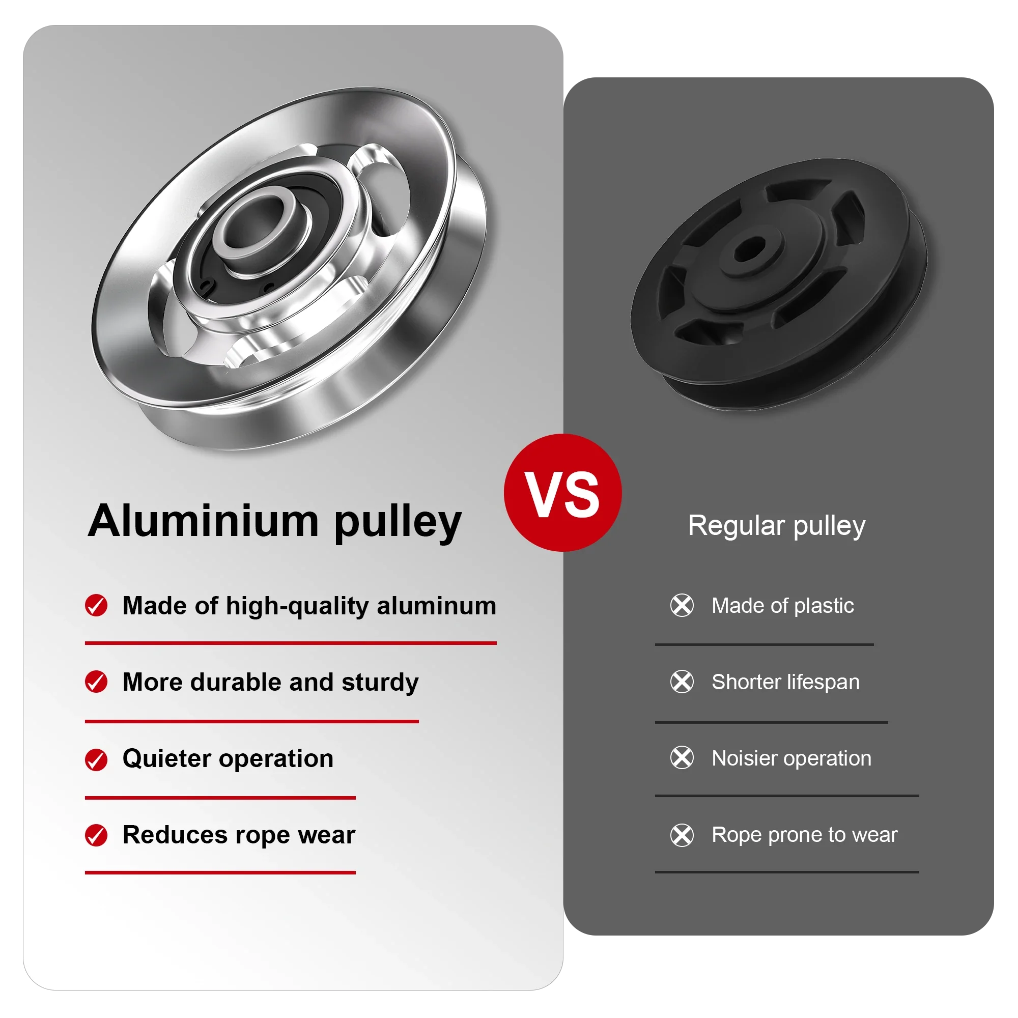 RitKeep Aluminum Pulley wheels Upgrade Kit - Image 5