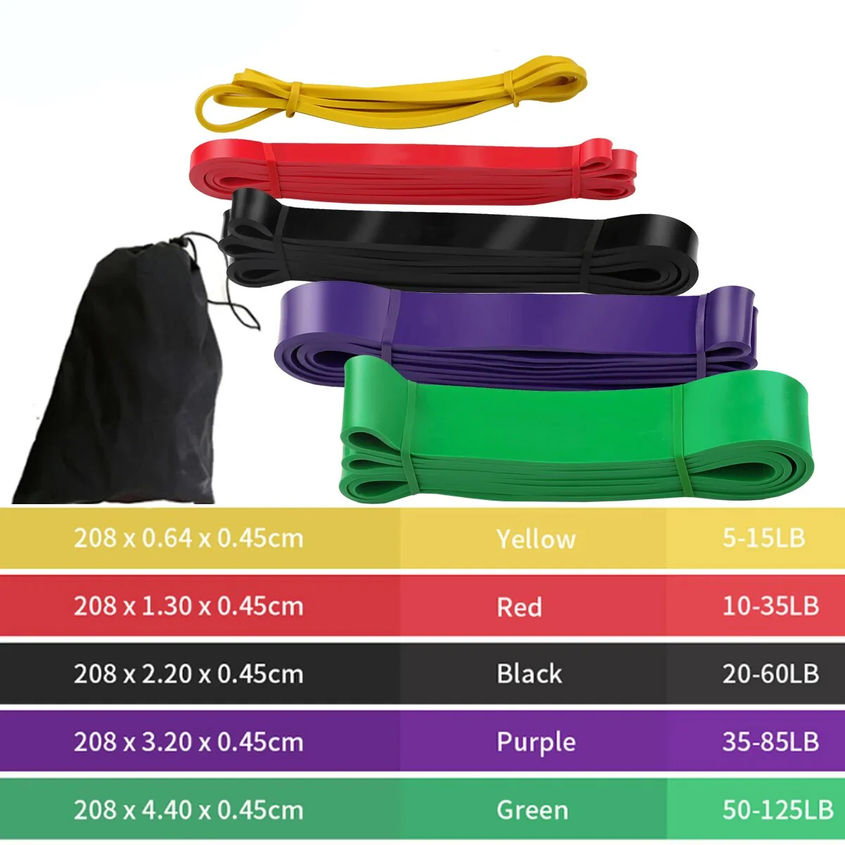 Pull Up Assist Band Set Premium Resistance Bands | RitKeep - Image 3