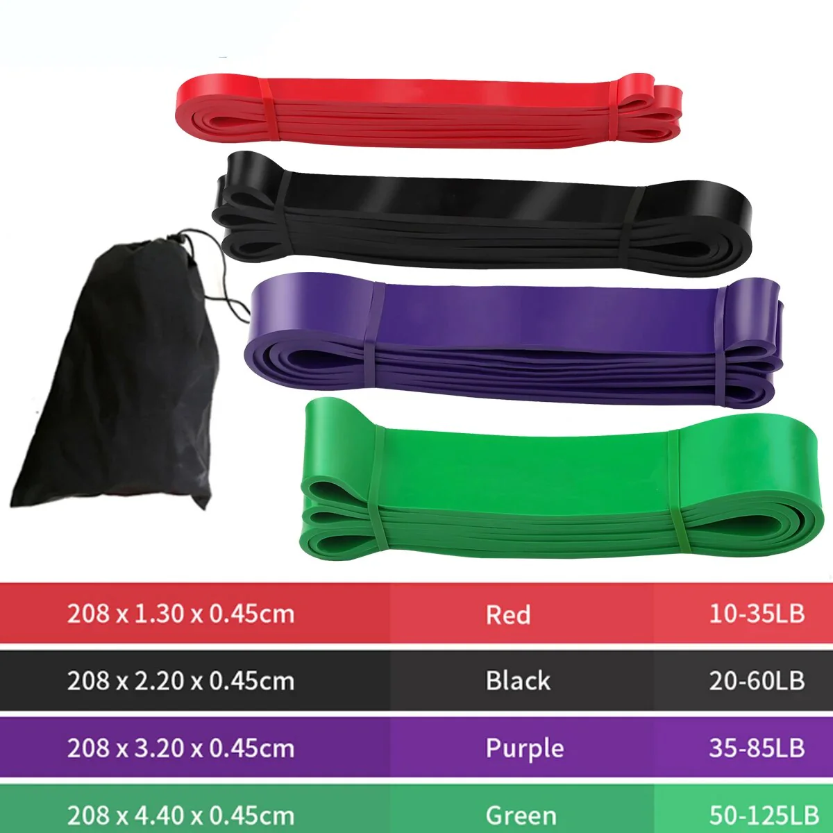Pull Up Assist Band Set Premium Resistance Bands | RitKeep - Image 4
