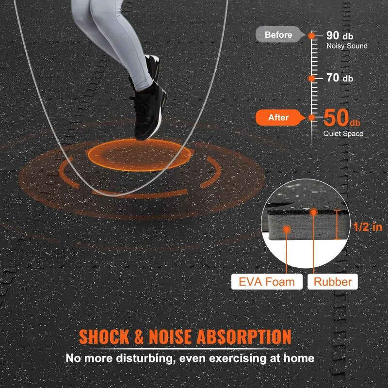 RitKeep Rubber Flooring Gym Mats With EVA Foam - Image 12